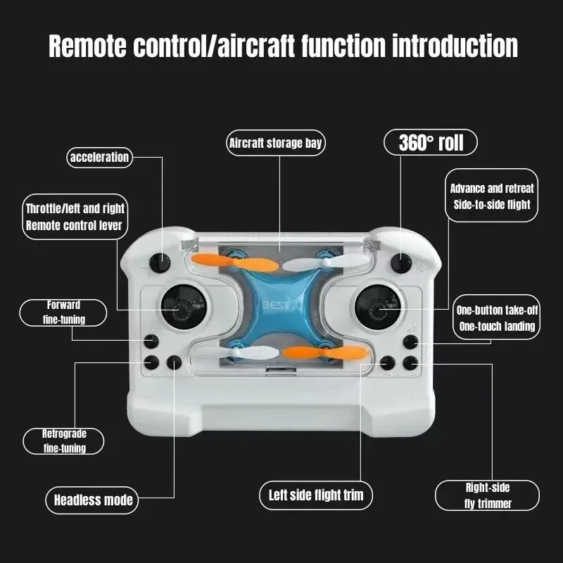 Drone Mini Remote Control Airc - Drone Remote Controller Lanyard ulasan dan harga