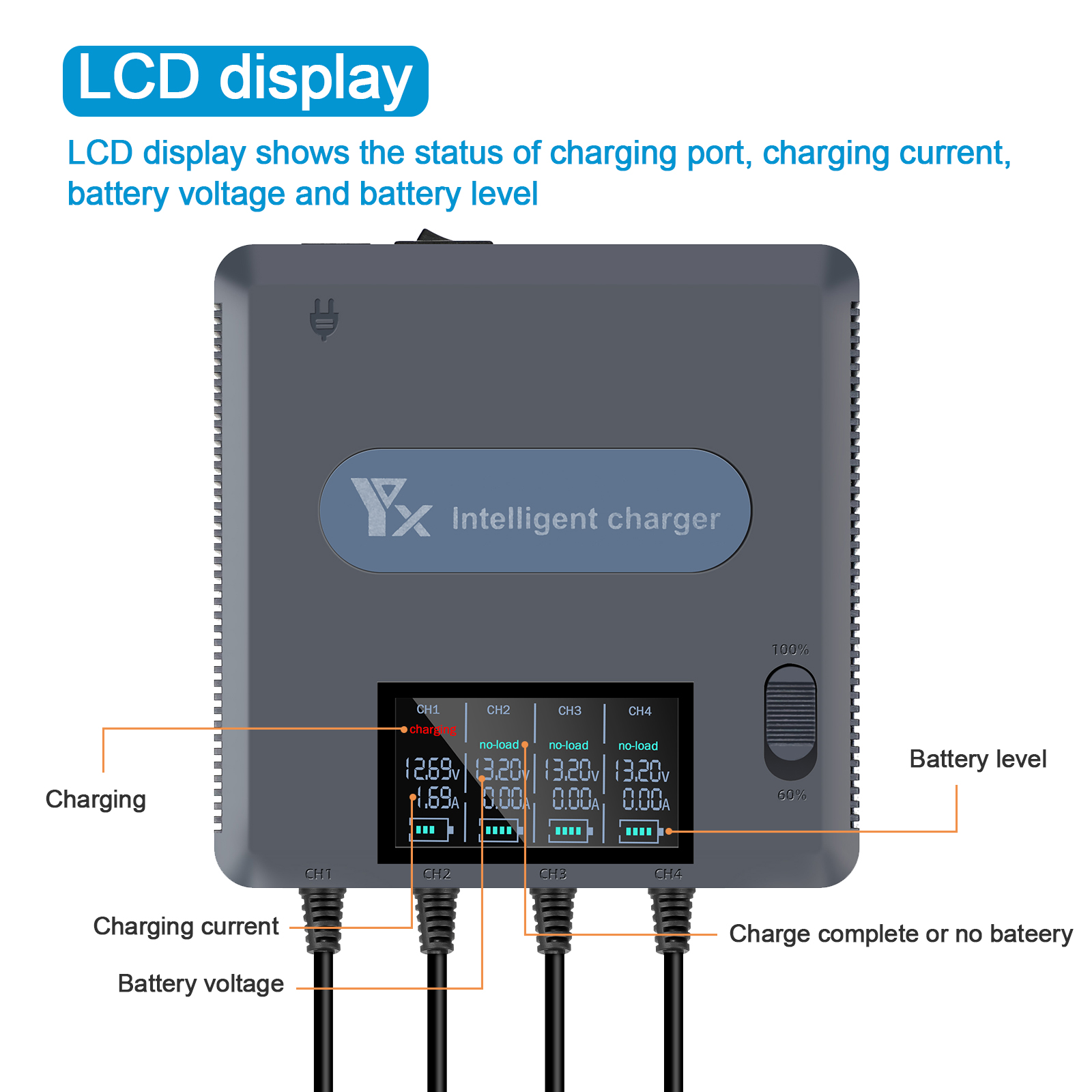 6 in 1 Digital display Battery - Drone Charging Hub ulasan dan harga