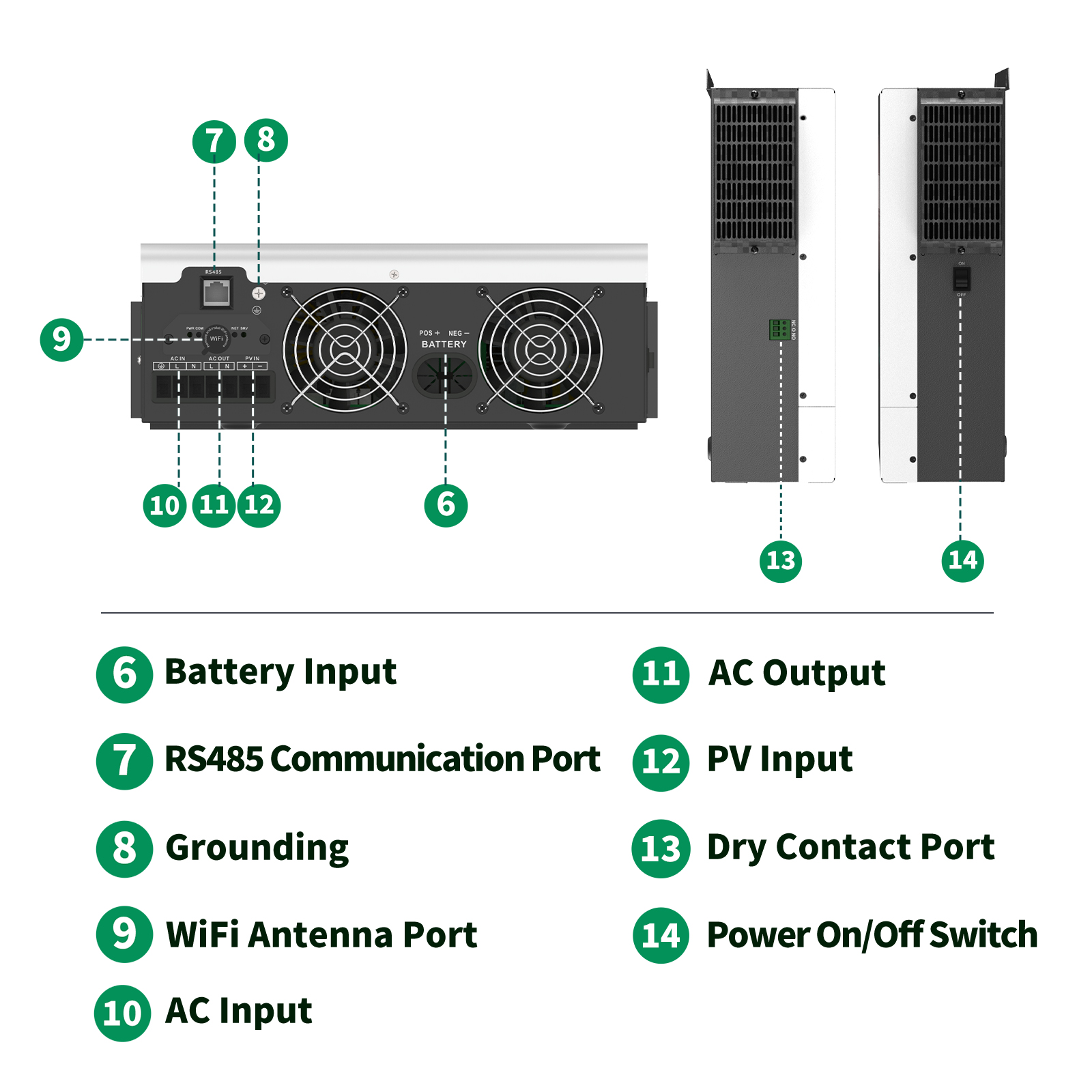 SANDISOLAR 3KW Hybrid Solar In - Drone Solar Charger ulasan dan harga