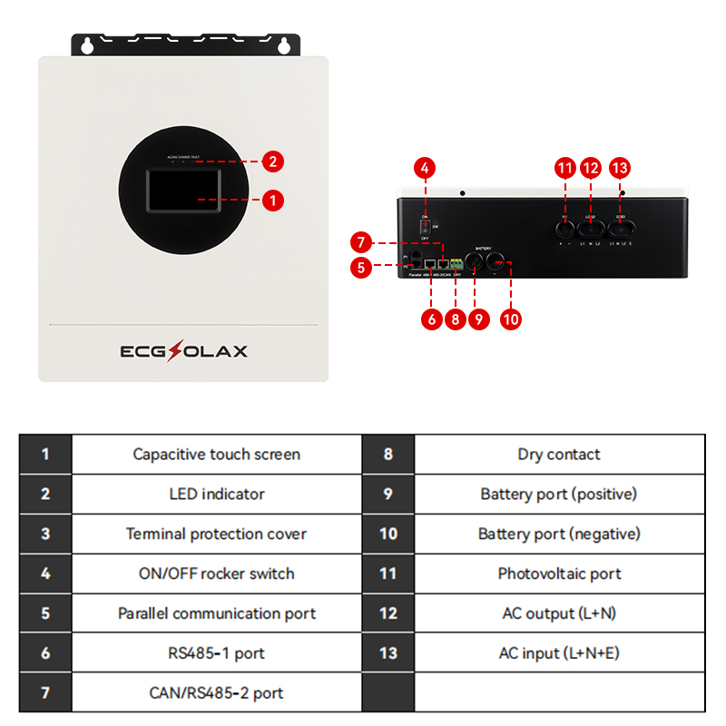 ECGSOLAX 7KW Hybrid Solar Inve - Drone Solar Charger ulasan dan harga