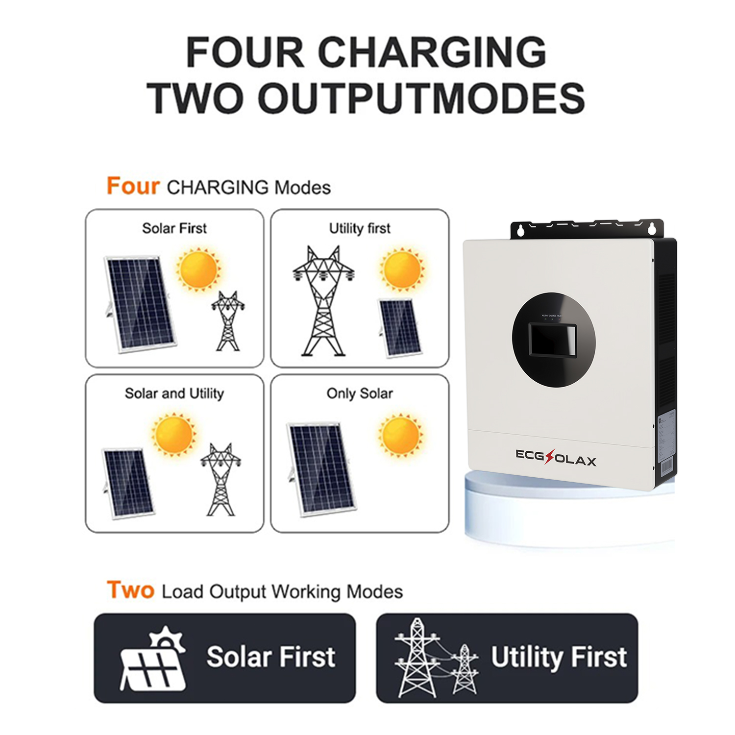 ECGSOLAX 7KW Hybrid Solar Inve - Drone Solar Charger ulasan dan harga