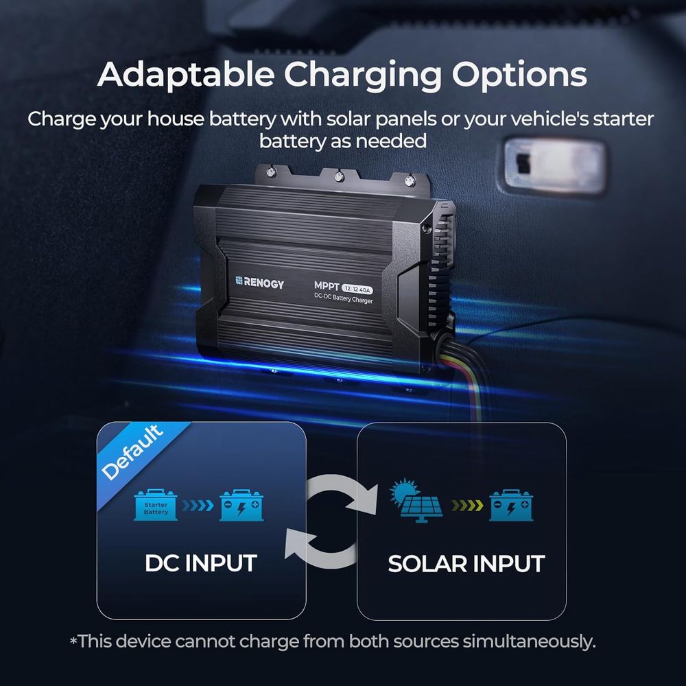 DC to DC Charger with MPPT 12V - Drone Solar Charger ulasan dan harga