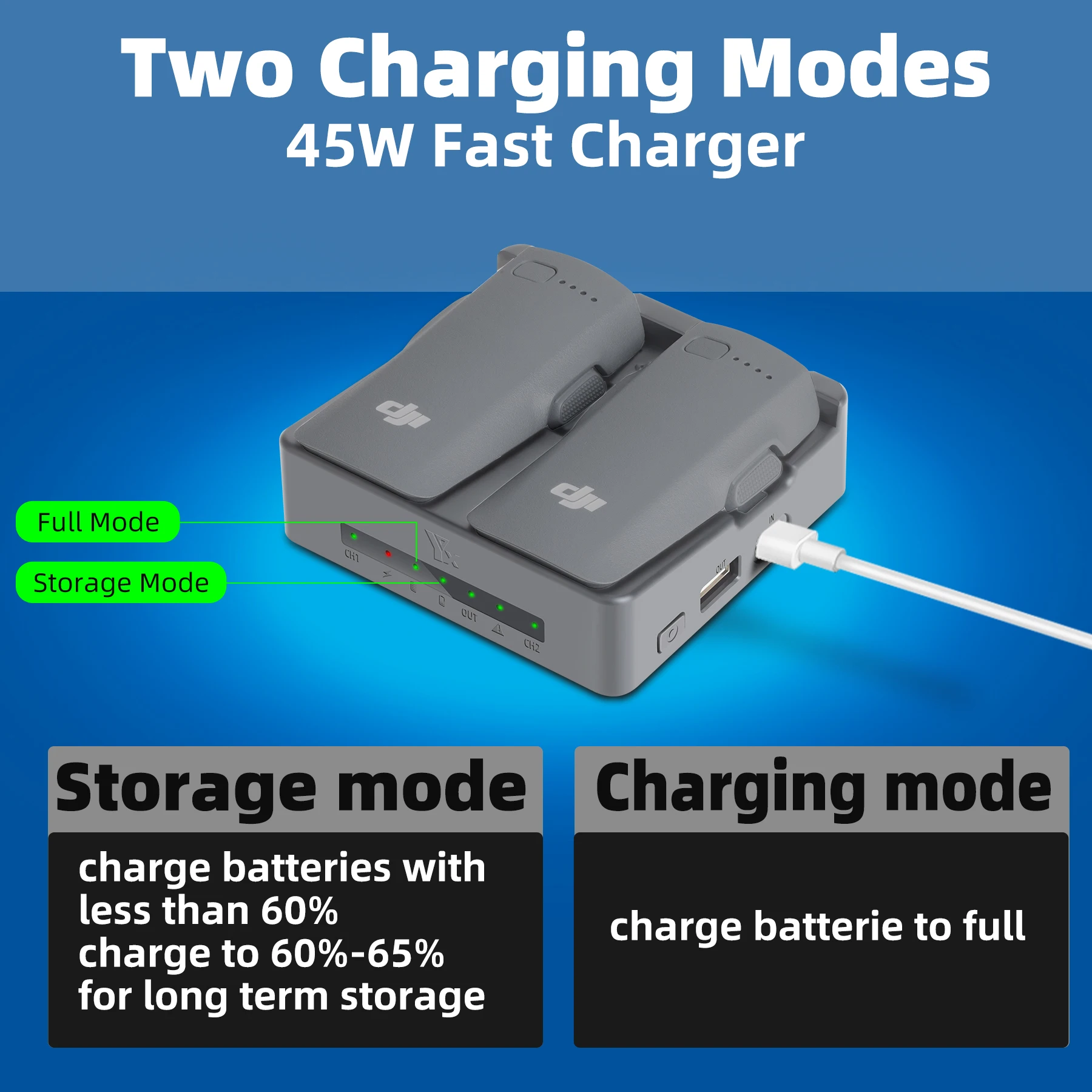 NEO 2 Fast Charging Hub Batter - Drone Charging Hub ulasan dan harga