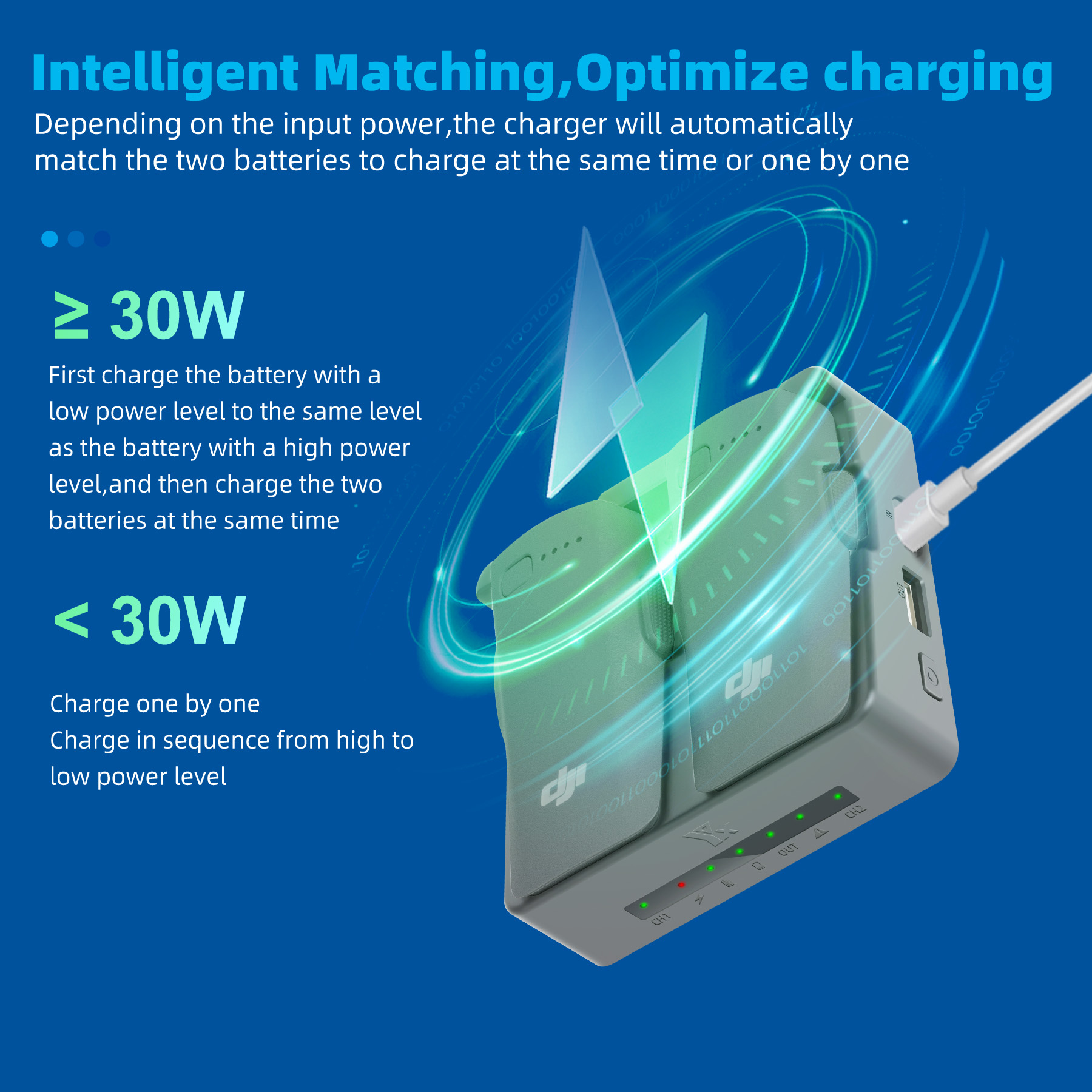 For DJI NEO 2 Charging Hub Dro - Drone Charging Hub ulasan dan harga
