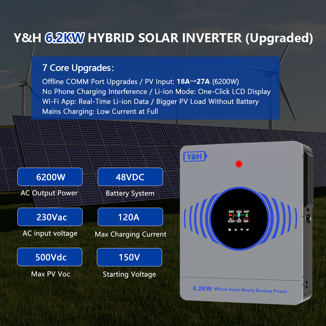 [Fast Delivery] 2026 Y&H 6.2KW - Drone Solar Charger ulasan dan harga
