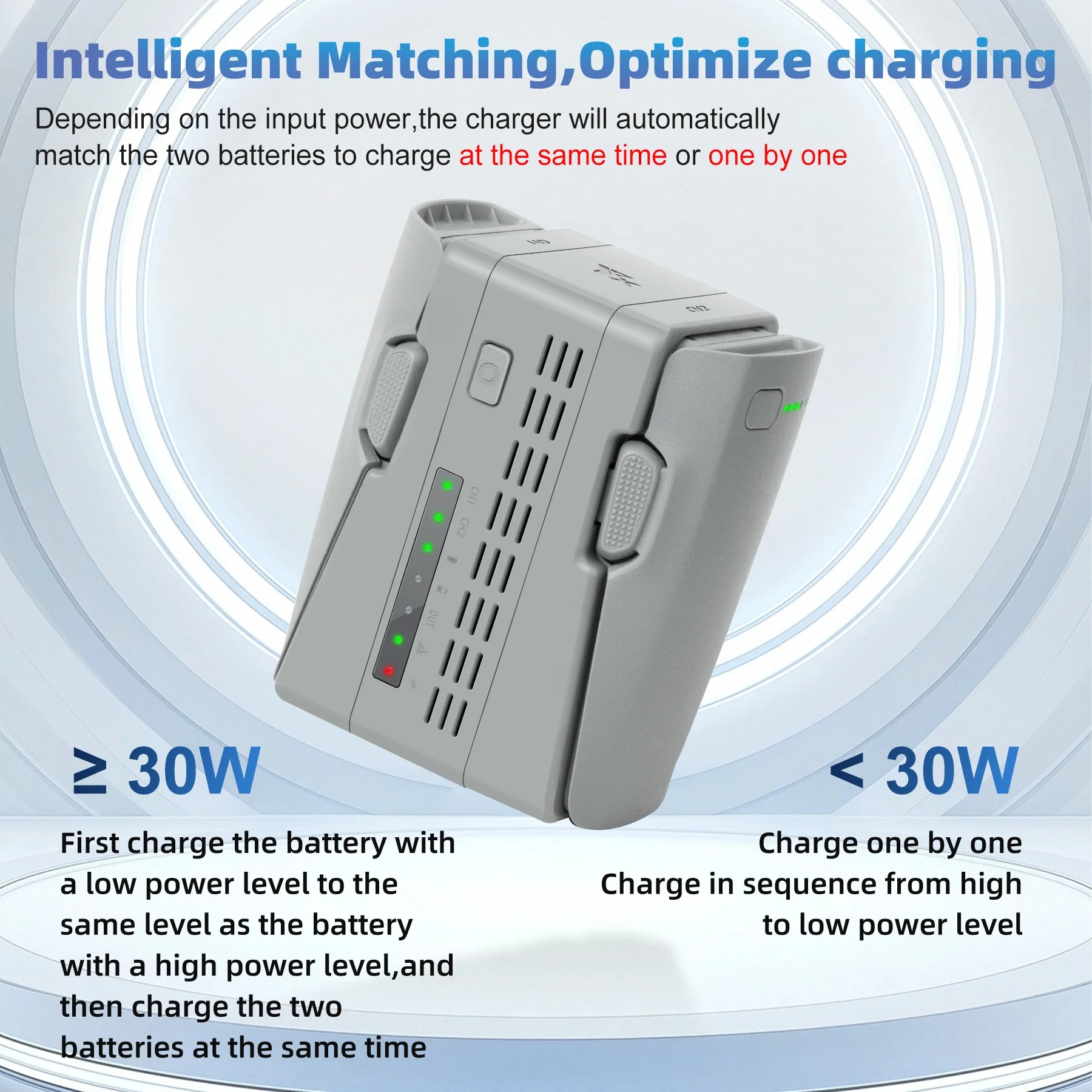 For DJI NEO 2 Drone Dual Batte - Drone Charging Hub ulasan dan harga
